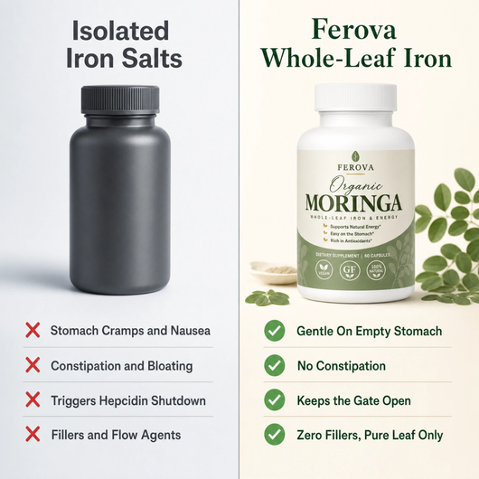 Whole-Leaf Moringa Capsules